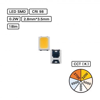 شکل ظاهری LED 2835 ال ای دی